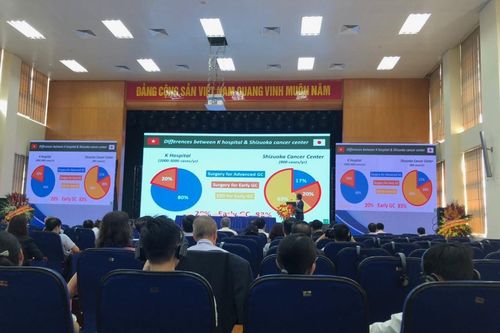 Ung thư dạ dày – mối nguy hại do chủ quan và lầm tưởng