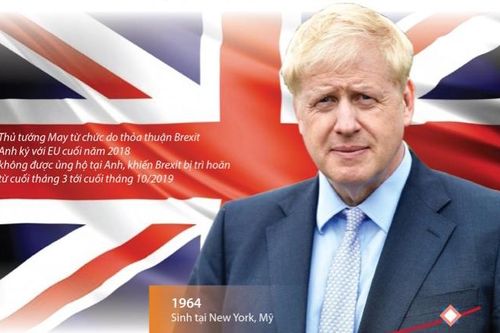 Ông Boris Johnson trở thành Thủ tướng Anh