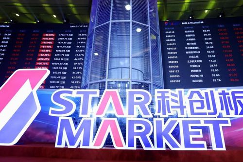 Sàn chứng khoán công nghệ Trung Quốc lao dốc, cổ đông lớn mất 'tỷ đô'