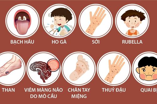 9 bệnh truyền nhiễm nguy hiểm phải cách ly y tế