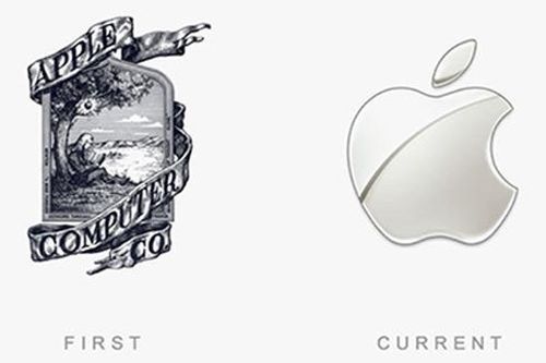 Logo của những thương hiệu nổi tiếng thế giới đã 'tiến hóa' như thế nào?