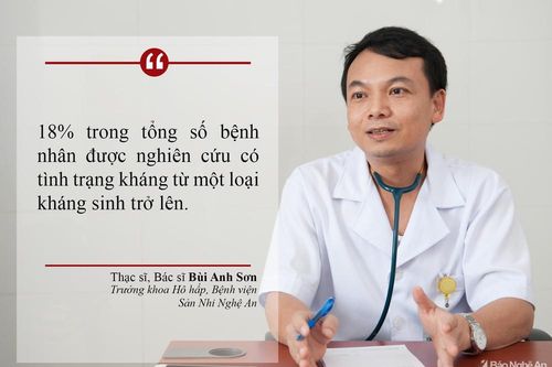 Nghệ An: Báo động tình trạng trẻ kháng thuốc do cha mẹ tự ý mua dùng