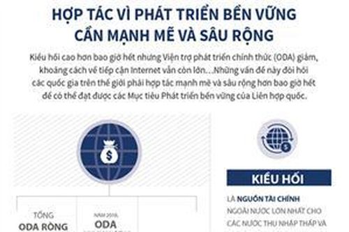 Hợp tác vì phát triển bền vững cần mạnh mẽ và sâu rộng