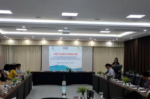 Mức độ công khai ngân sách của nhiều cơ quan còn thấp