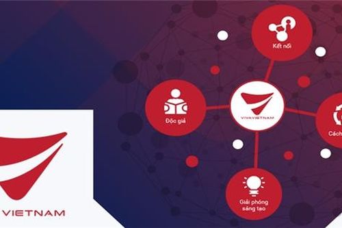Sắp có thêm mạng xã hội thuần Việt mang tên VivaVietnam
