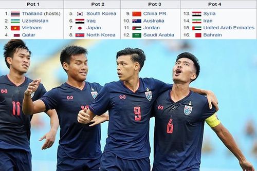 Chủ nhà Thái Lan đã may mắn khi tránh được bảng đấu có U23 Việt Nam?