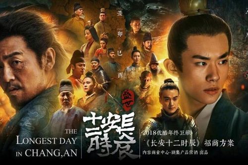 Loạt phim truyền hình Hoa ngữ hè 2019 có thành tích tốt, riêng phim mới của Trịnh Sảng kém nhất