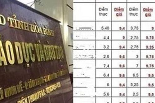 Công khai danh tính các cán bộ có con được nâng điểm thi ở Hòa Bình