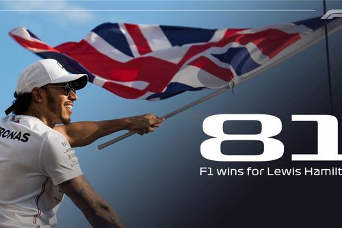 Hamilton và Marquez thống trị tuyệt đối đường đua F1 và MotoGP