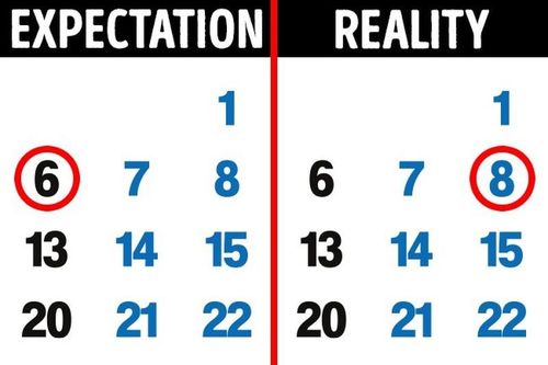 6 nguyên nhân không ngờ khiến bạn không thể mang thai