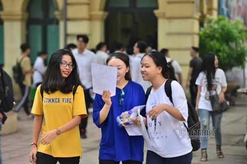 Trường ĐH Công nghiệp Hà Nội công bố điểm chuẩn năm 2019