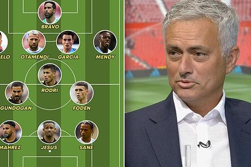 Đội B của MC có thực sự là ứng viên vô địch như lời của Mourinho?