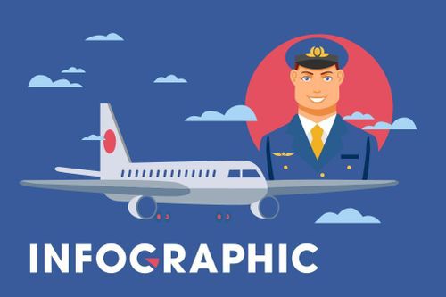 Bài toán phi công của các hãng bay Việt hiện ra sao?