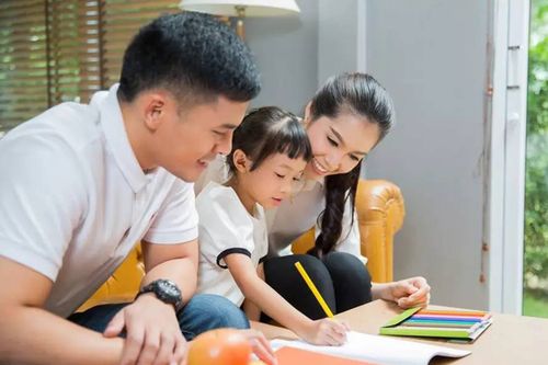 Trách nhiệm với chính mình