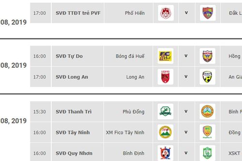 Lịch thi đấu vòng 19 Giải hạng nhất Quốc gia LS 2019: Hồng Lĩnh Hà Tĩnh tiến sát ngôi vô địch