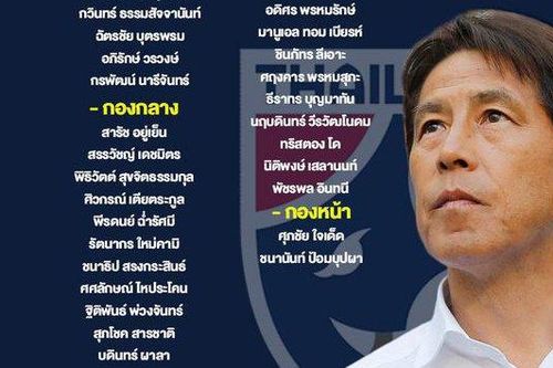 Báo Thái Lan dự đoán đội hình kỳ lạ HLV Nishino có thể sử dụng đấu tuyển Việt Nam