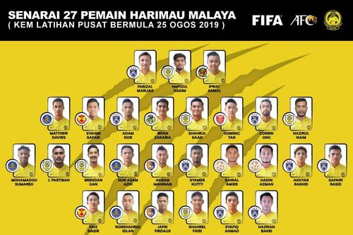 Malaysia gọi 4 cầu thủ nhập tịch đá vòng loại World Cup 2022