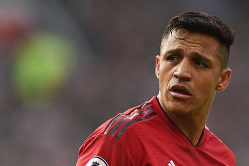 TIẾT LỘ: MU phải trả một núi tiền nếu bán Alexis Sanchez cho Inter Milan