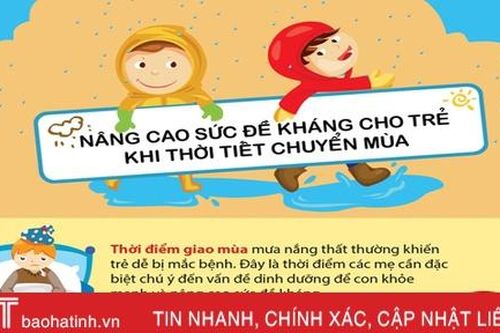 Ngừa 6 bệnh do virut gây cho trẻ trong mùa thu
