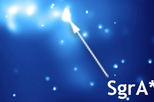 Lỗ đen 'quái vật' ở Milky Way phát sáng tới 75 lần/vài giờ