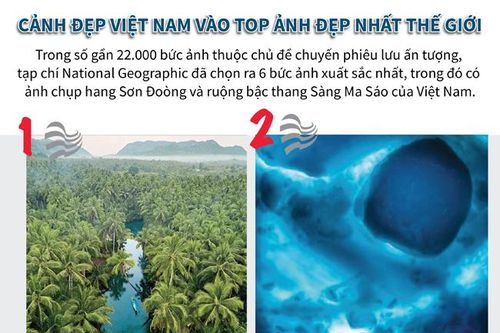 Cảnh đẹp Việt Nam vào top ảnh đẹp nhất thế giới