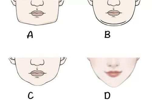 Trắc Nghiệm: Bạn sở hữu chiếc cằm như thế nào?