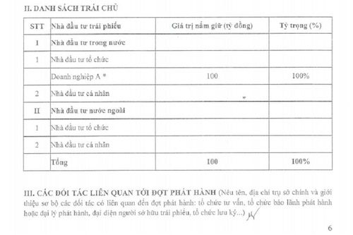Một 'doanh nghiệp A*'đã mua 100 tỷ đồng trái phiếu Vietinbank