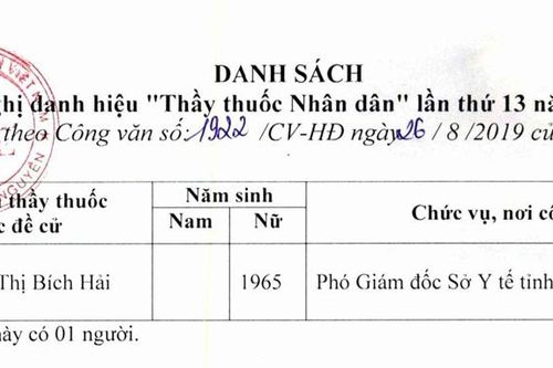 Danh sách những người đủ điều kiện gửi hồ sơ xét tặng danh hiệu 'Thầy thuốc Nhân dân', 'Thầy thuốc Ưu tú' lần thứ 13 năm 2020