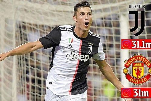 Hiệu ứng Ronaldo giúp Juventus đánh bật MU