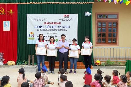 Hoạt động hỗ trợ học sinh và người nghèo tại các địa phương