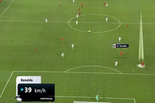 Ronaldo gây ngạc nhiên với tốc độ ở tuổi 34