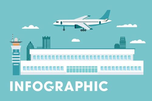Sân bay Tân Sơn Nhất đang quá tải đến mức nào?
