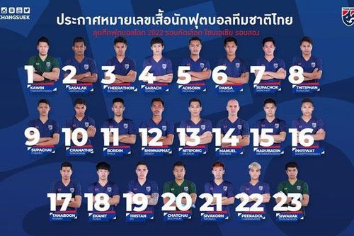 'Messi Thái' từ bỏ số áo quen thuộc trước trận gặp Việt Nam