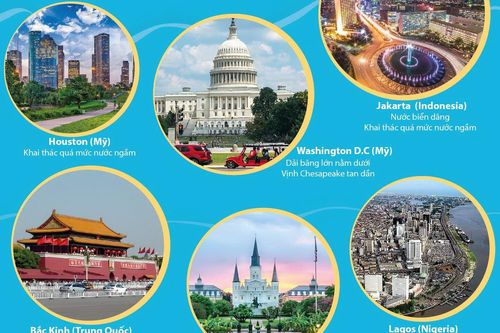 Những thành phố lớn đang bị nước biển nhấn chìm