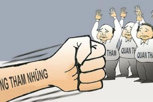 Quyết tâm chống tham nhũng