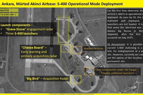 Công ty Israel hé lộ vị trí Thổ Nhĩ Kỳ triển khai S-400