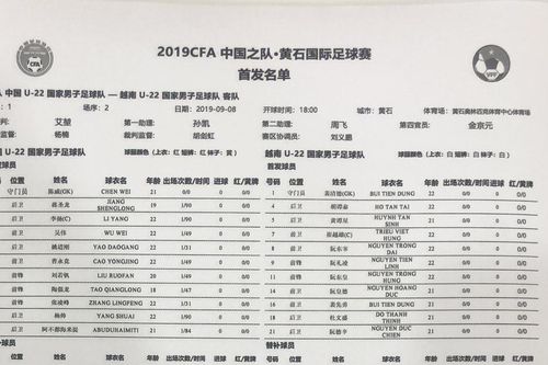 U22 Việt Nam vs U22 Trung Quốc (17h hôm nay): HLV Park đấu trí thầy cũ Hiddink (Trực tiếp VTC1)