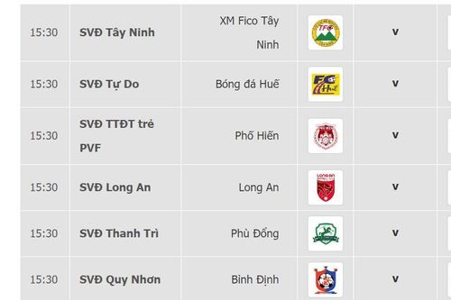 Lịch thi đấu vòng 21 - Giải Hạng nhất Quốc gia LS 2019