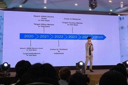 AirioT – Giải pháp tiết kiệm điện cho tương lai