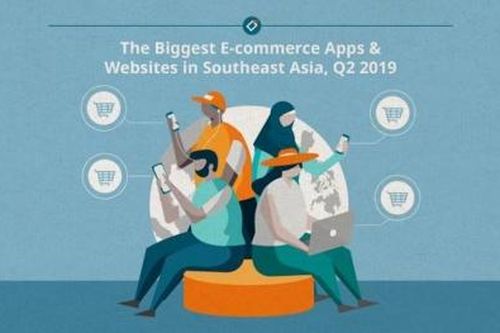 Top 10 website thương mại điện tử Đông Nam Á: Việt Nam chiếm phân nửa