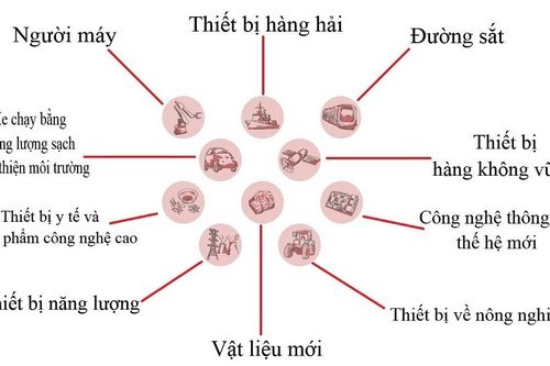 Mỹ đấu Trung 'rát rạt', Nhật cũng 'bầm dập'
