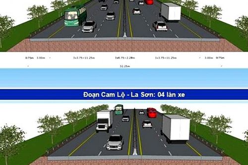 Lựa chọn đầu tư PPP đường cao tốc Bắc - Nam phía Đông