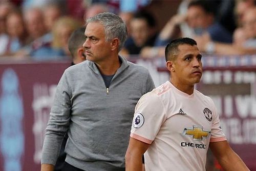 Jose Mourinho: 'Alexis Sanchez là một người buồn bã ở MU'