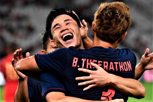 Vụ U23 Thái Lan có thể bị loại ở giải châu Á xuất hiện chi tiết mới