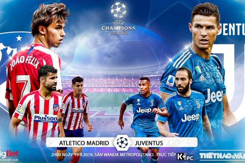 Soi kèo bóng đá Atletico Madrid đấu với Juventus. K+, K+PM trực tiếp C1
