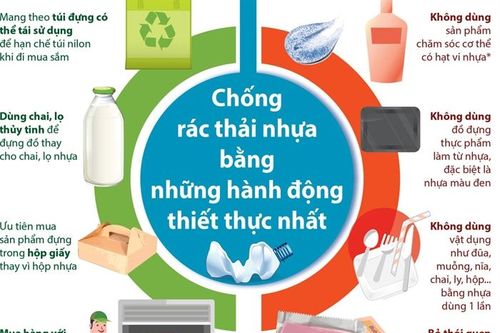 Sóc Trăng: Không sử dụng đồ nhựa dùng 1 lần trong các cơ sở giáo dục