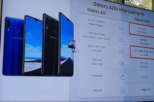 Samsung Galaxy A20s có mặt đầu tiên ở Malaysia