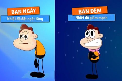 Điều gì sẽ xảy ra nếu bầu trời không có mây?