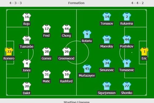 Greenwood đi vào lịch sử sau màn giải cứu Man Utd