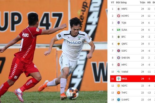 HAGL vơi nỗi lo xuống hạng sau trận thắng đậm Hải Phòng